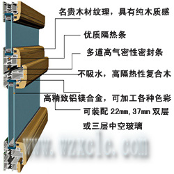 斷橋鋁合金門窗